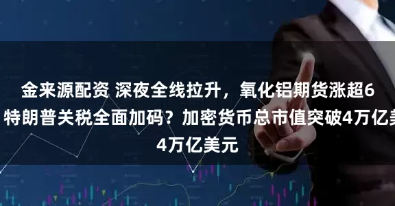 金来源配资 深夜全线拉升，氧化铝期货涨超6%！特朗普关税全面加码？加密货币总市值突破4万亿美元