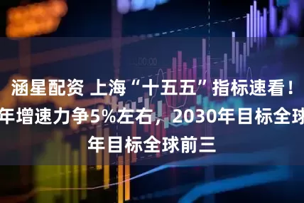 涵星配资 上海“十五五”指标速看！GDP年增速力争5%左右，2030年目标全球前三